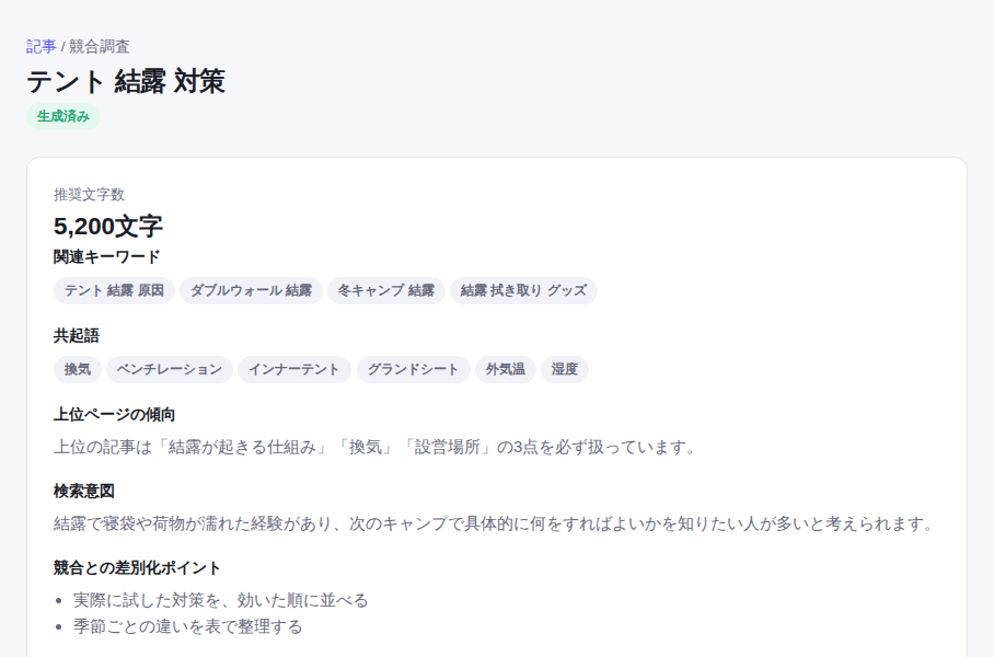 競合調査の結果の画面。推奨文字数、関連キーワード、共起語、上位ページの傾向、検索意図、差別化のポイントが表示されている（架空のデータ）